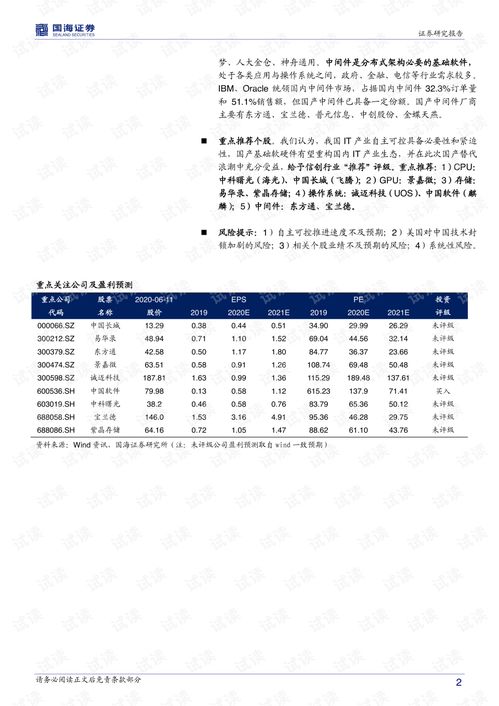 國產計算機基礎軟硬件行業(yè)報告 重構中國IT產業(yè)生態(tài)