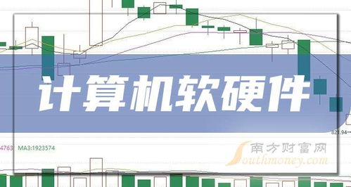 2025年12月30日，哪些計算機軟硬件公司有望迎來新機遇？